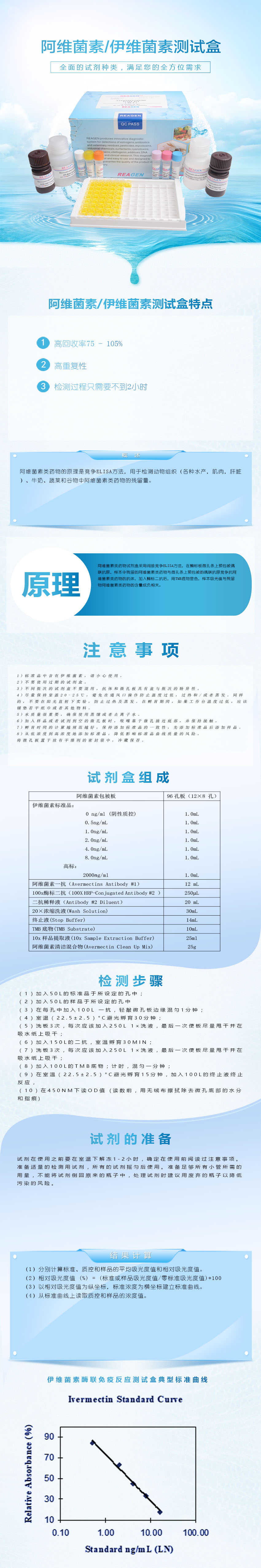 試劑盒|產(chǎn)品檢測(cè)試劑盒|代理品牌